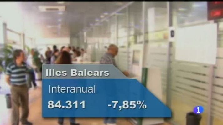 Informatiu Balear - Informatiu Balear en 2' - 02/12/14