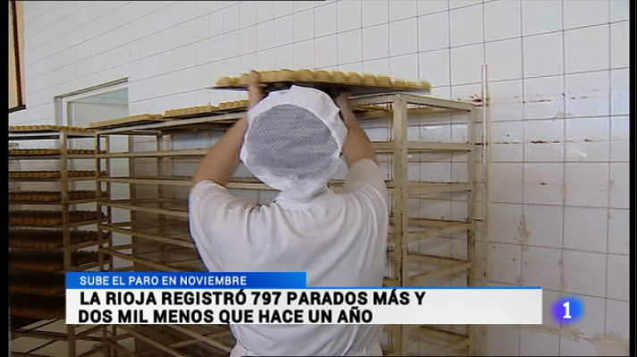 Informativo Telerioja - Telerioja en 2' - 02/12/14