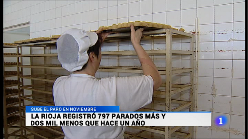 Informativo Telerioja 2 - 02/12/14 | Ver