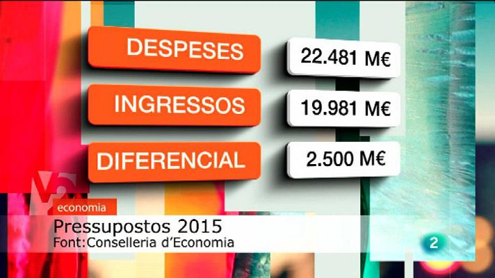 L'Informatiu - Vespre a La 2 - Informatiu - 2/12/2014