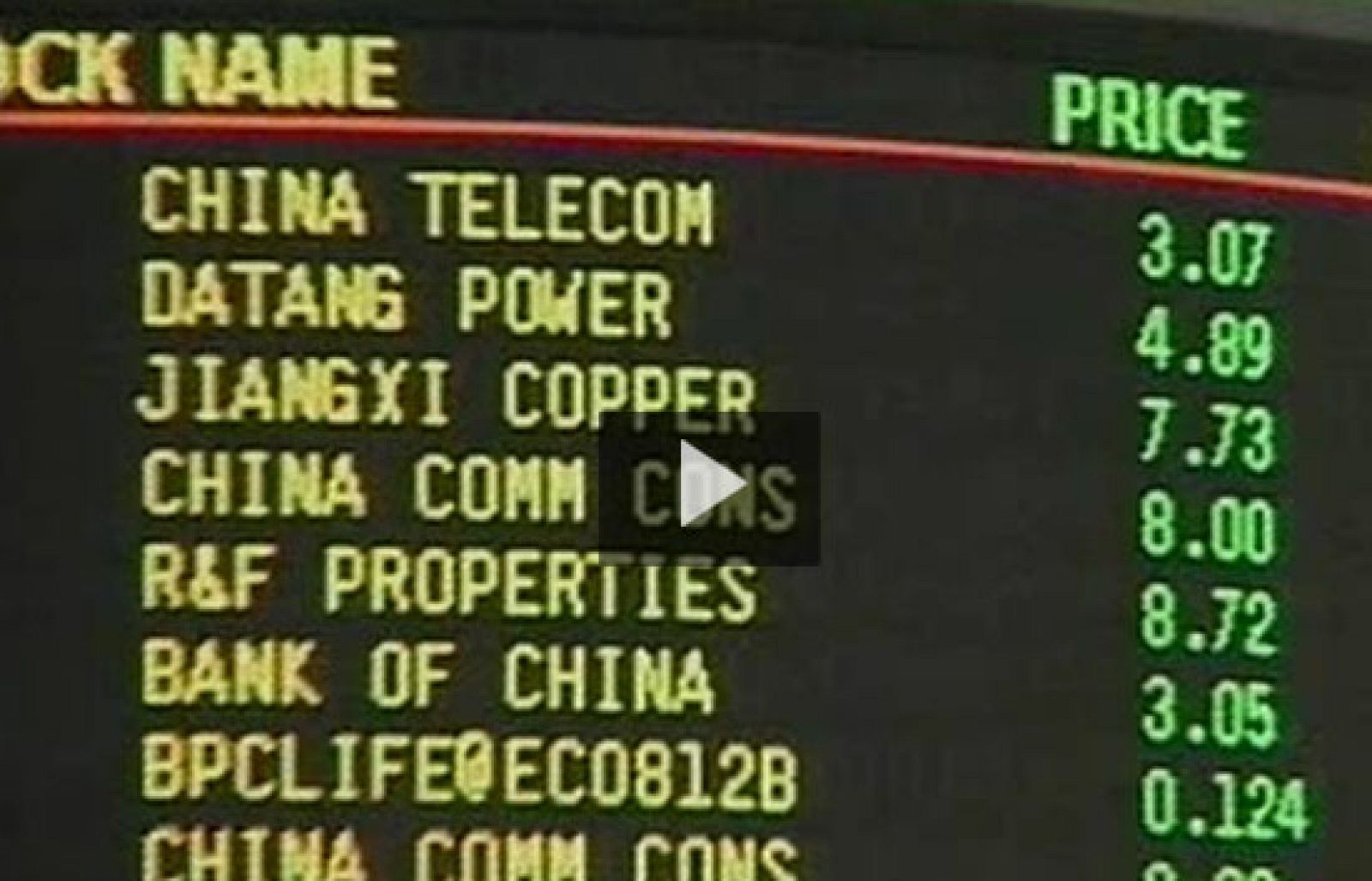 En las bolsas asiáticas, el desplome ha sido general | Ver