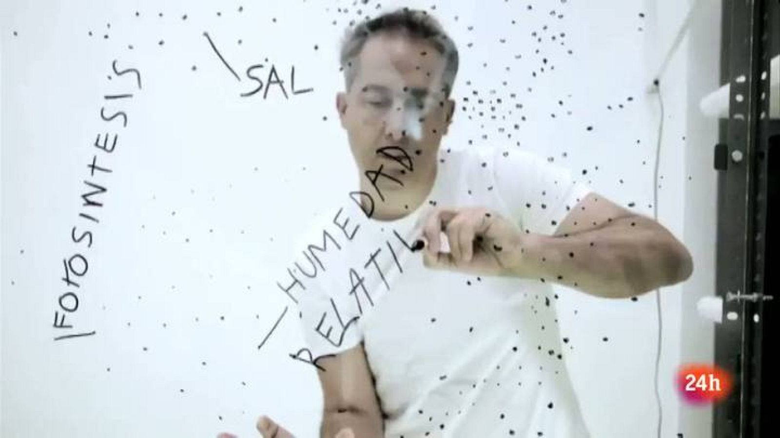 Lab24 - La arquitectura empática