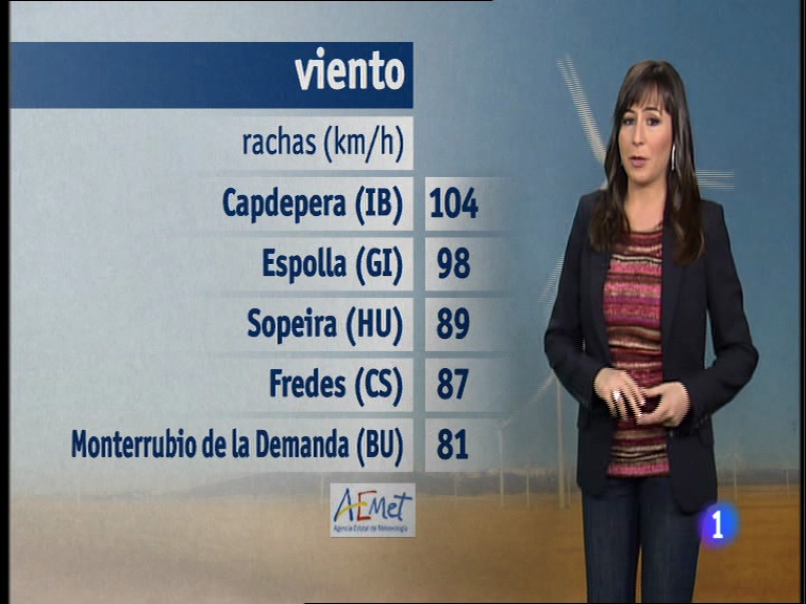 El Tiempo en La Rioja  29/12/14
