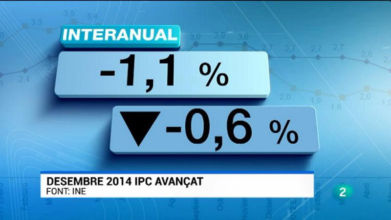 Vespre a La 2 - Informatiu - 30/12/2014