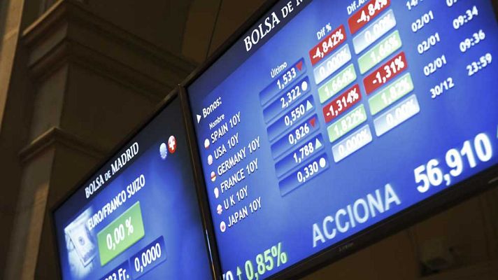 Informativo 24h - La prima de riesgo baja de 100 puntos