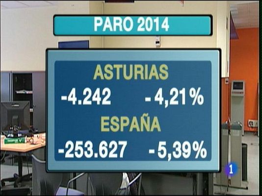 Panorama Regional - Panorama Regional - 05/01/15