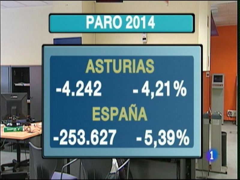 Asturias en 2' - 05/01/15 | Ver