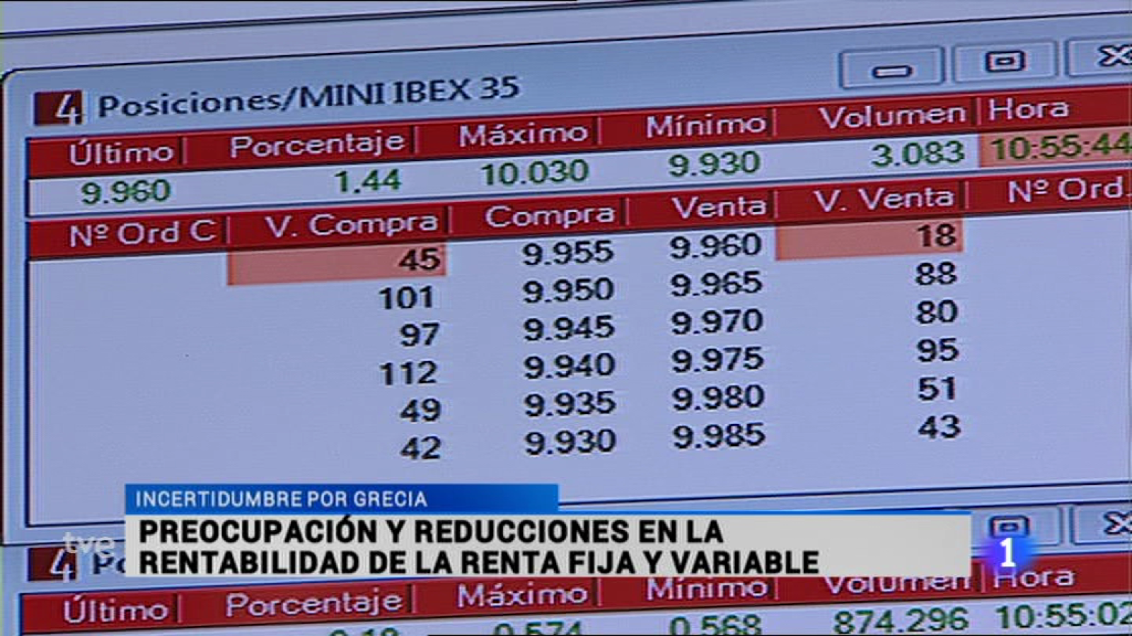 Informativo Telerioja - 8/1/15 | Ver