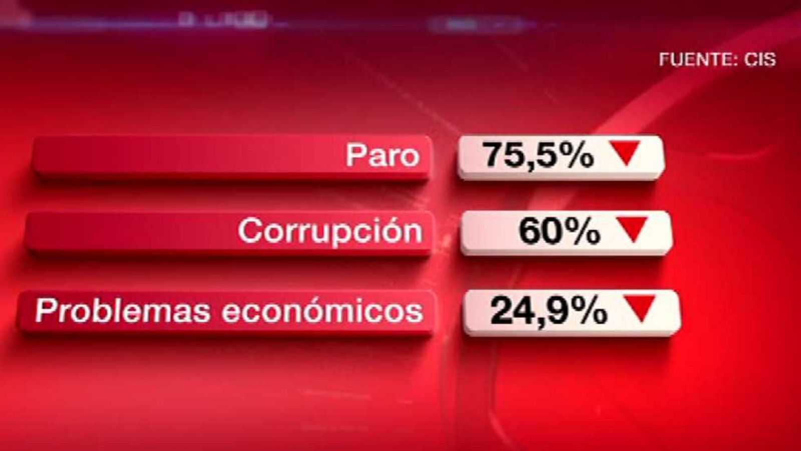 La tarde en 24 horas - Bloque 17 h. - 08/01/15 - Ver ahora