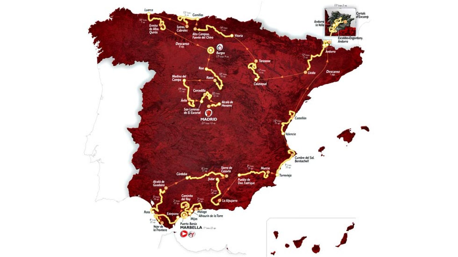La Vuelta 2015 cumplirá 70 ediciones fiel a su filosofía de "mirar al cielo" y buscar el espectáculo hasta el último metro, según el recorrido desvelado en Torremolinos (Málaga), en el que se incluyen 10 llegadas en alto, todas inéditas.