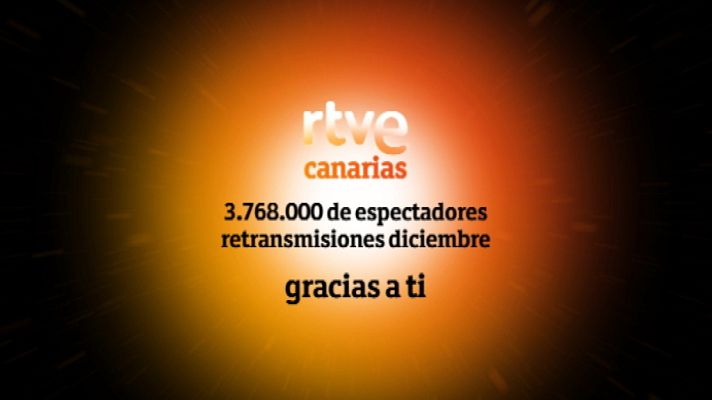 Especiales TVE Canarias - Audiencias TVE Canarias