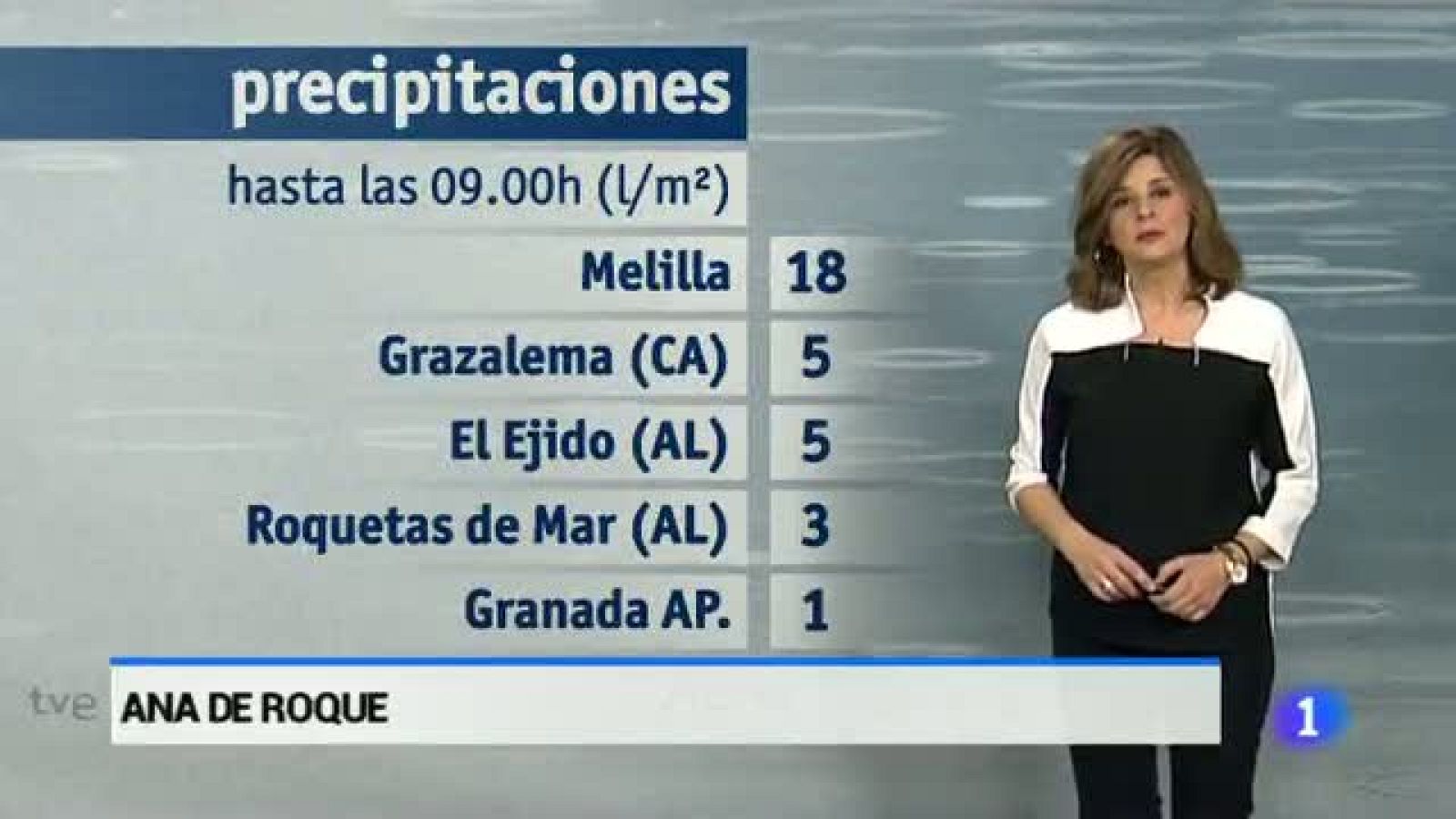 El tiempo en Andalucia-21/01/15 | Ver