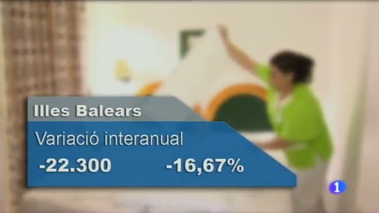 Informatiu Balear 2 - 22/01/15 | Ver