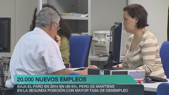 +Canarias - +Canarias - 22/01/15