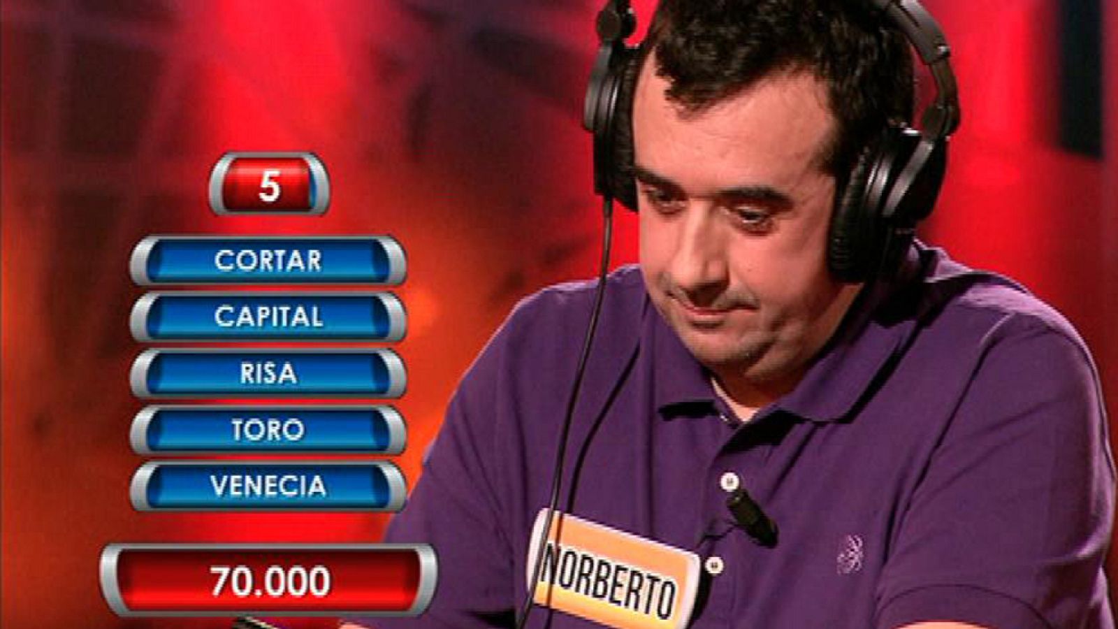 Norberto, bajo 'La Guillotina', tras un gran duelo | Ver