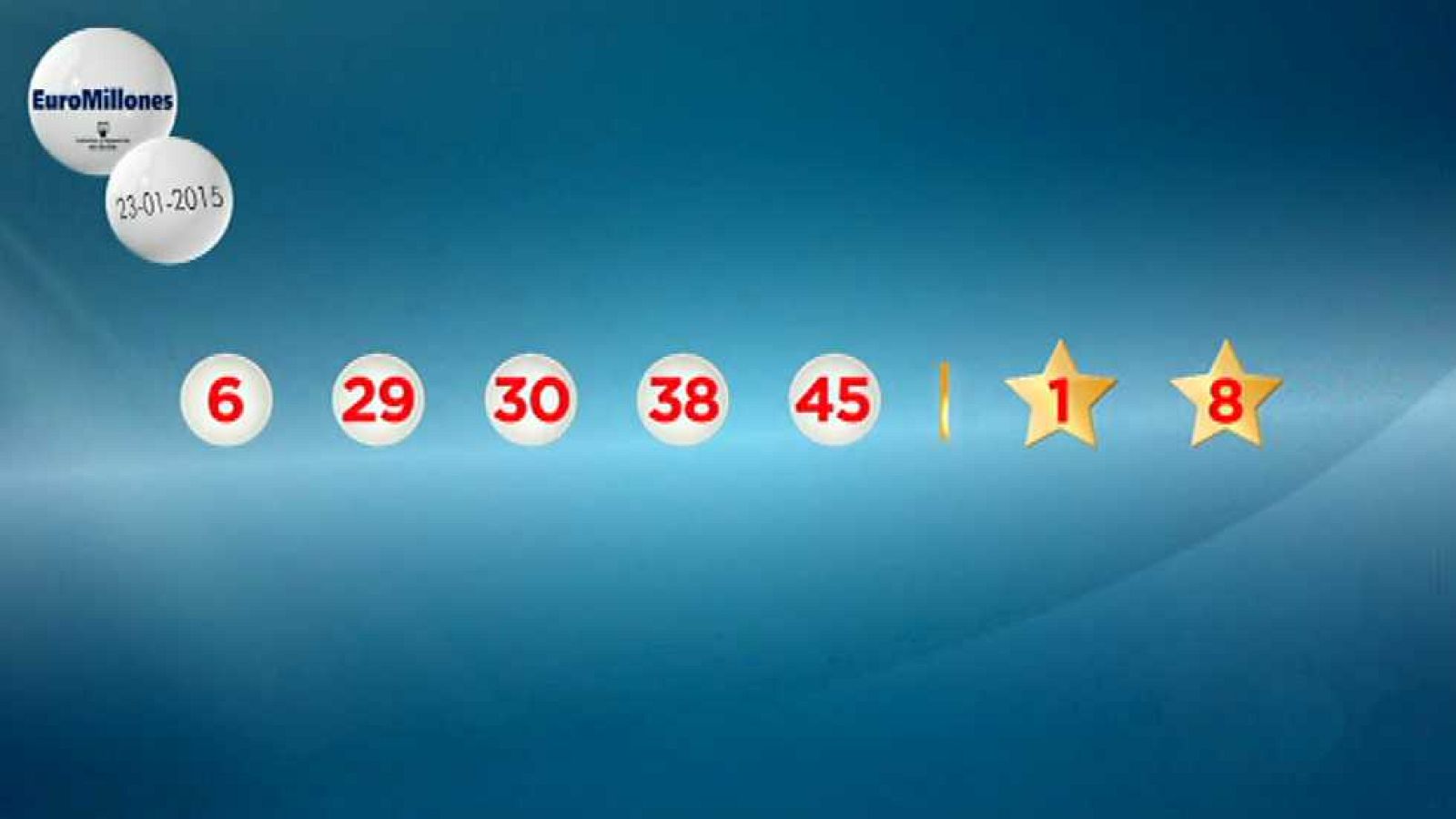 La suerte en tus manos - 23/01/15 - Ver ahora