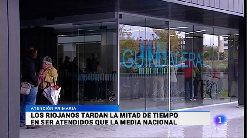 Informativo Telerioja 2 - 26/01/15 | Ver