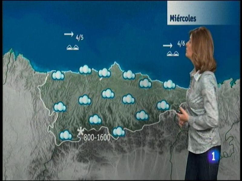 El tiempo en Asturias - 27/01/15 | Ver