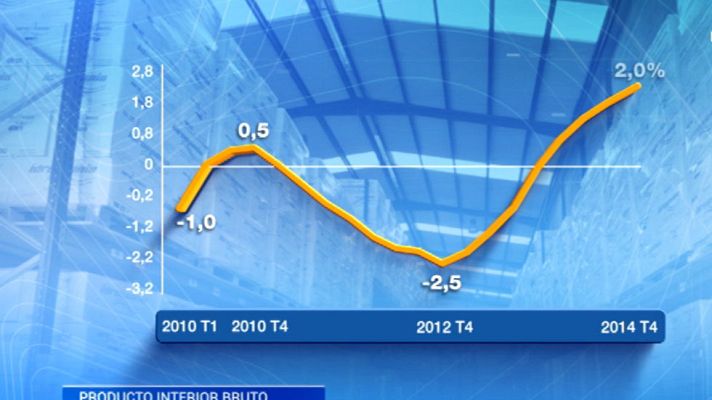 Telediario 1 - La economía española creció en 2014 por primera vez en años