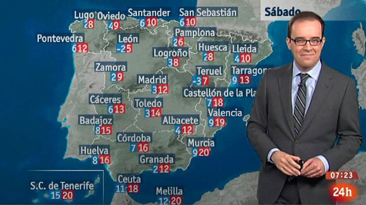El tiempo - Hoy, nieve, viento fuerte y lluvias en gran parte del país