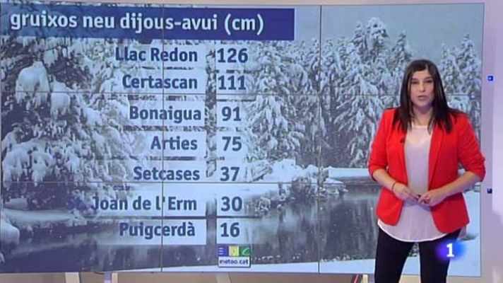 L'Informatiu - El temps - 02/02/15