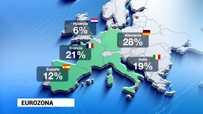 Telediario 1 - España y Alemania encabezan el grupo de los partidarios de la austeridad