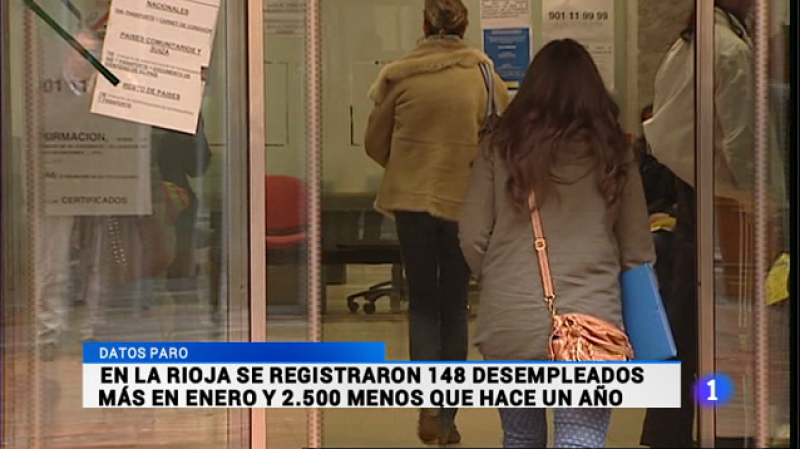 Informativo Telerioja 2 - 03/02/15 | Ver