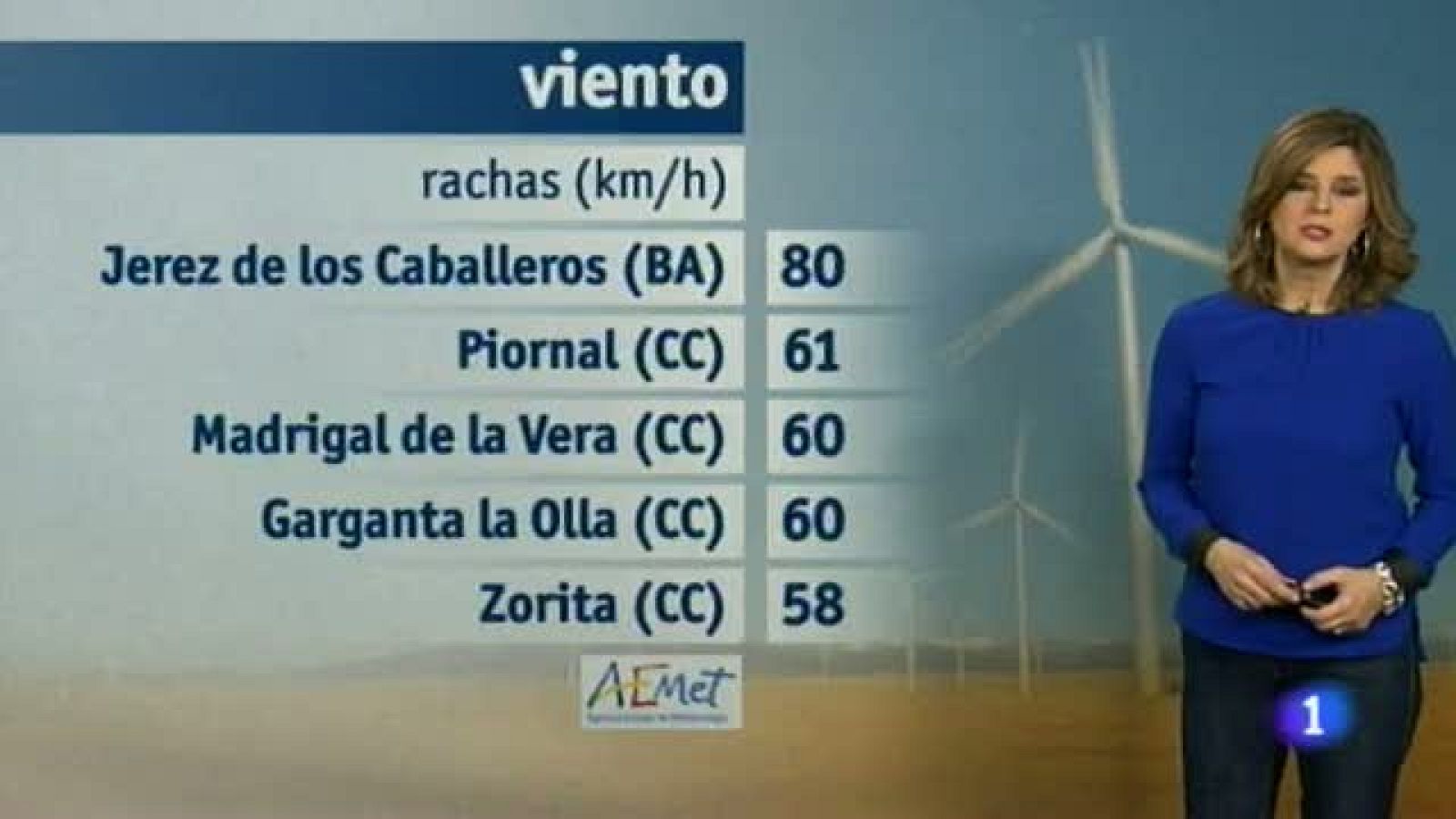 El tiempo en Extremadura - 04/02/15 | Ver