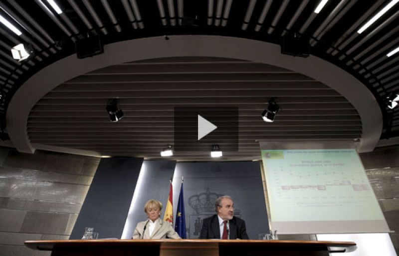 Los Presupuestos Generales del Estado del 2009 serán austeros | Ver
