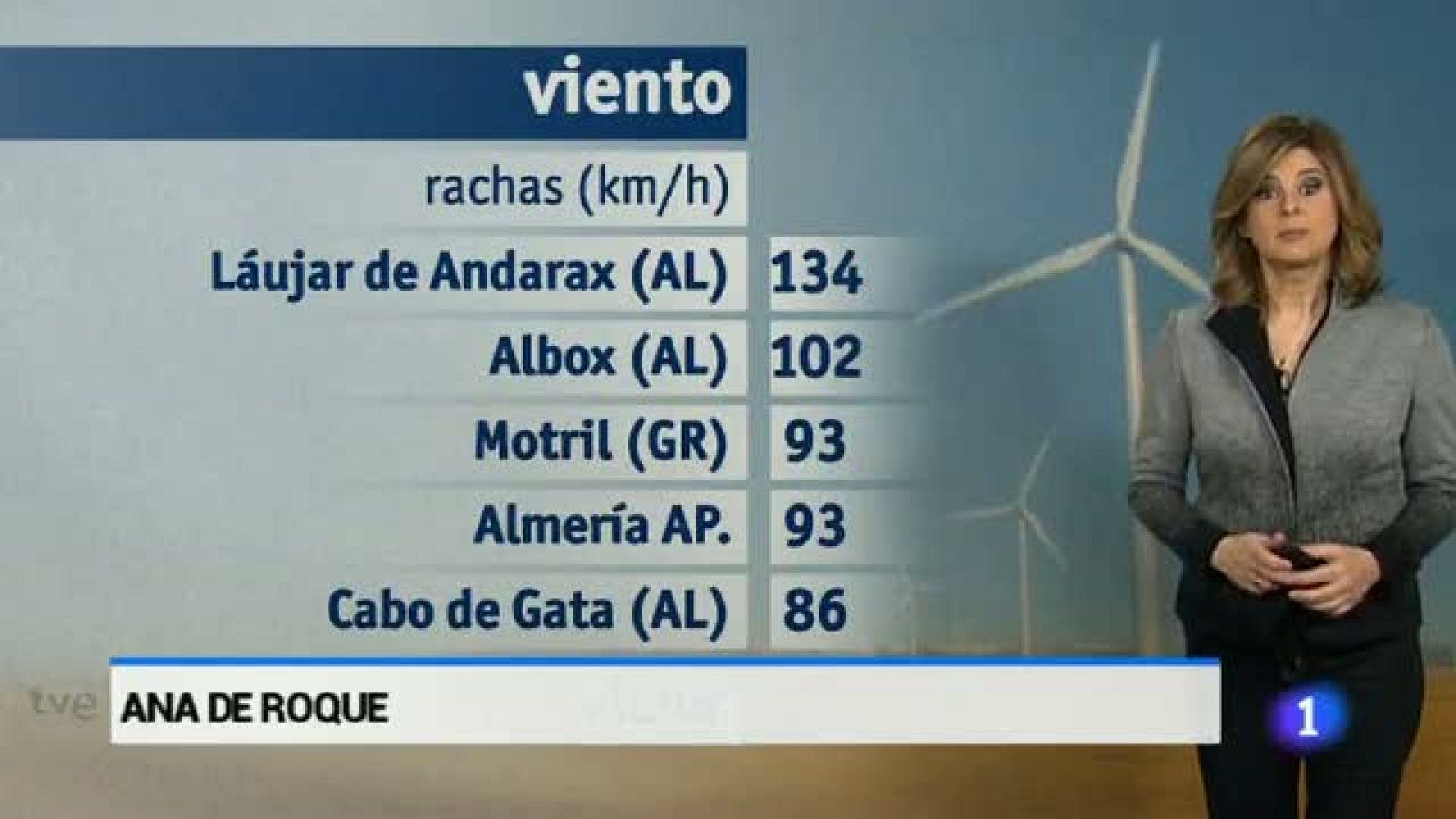 El tiempo en Andalucia-05/02/15 | Ver