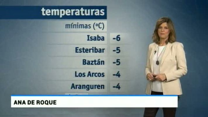Telenavarra - El Tiempo en la Comunidad de Navarra - 06/02/2015