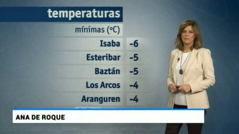 El Tiempo en la Comunidad de Navarra - 06/02/2015 | Ver