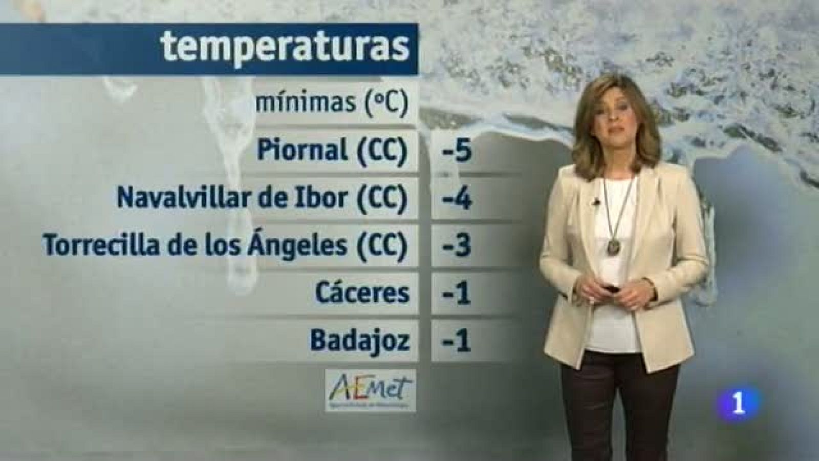 El tiempo en Extremadura - 06/02/15 | Ver