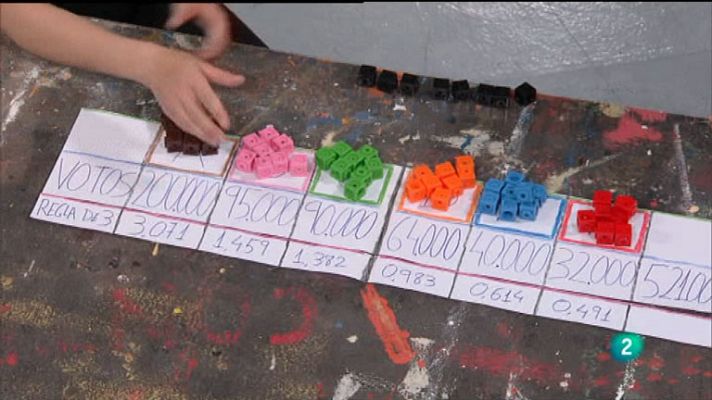 La aventura del Saber - ¿Es nuestro sistema electoral tan malo como parece?