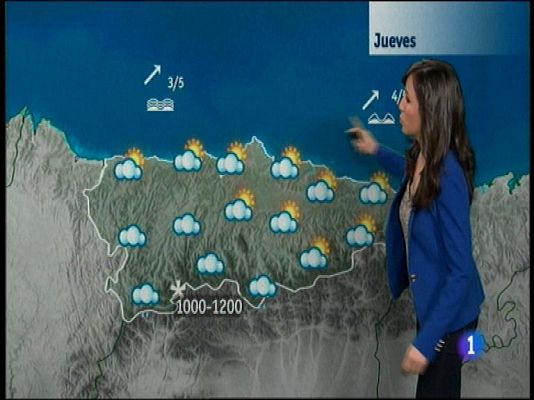 Panorama Regional - El tiempo en Asturias - 11/02/15