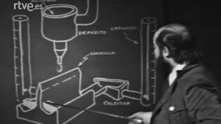 Más allá - Parapsicología