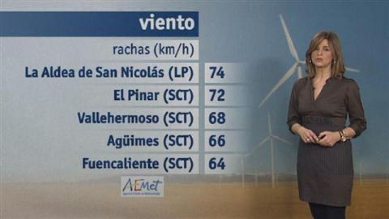 El tiempo en Canarias - 17/02/15 | Ver