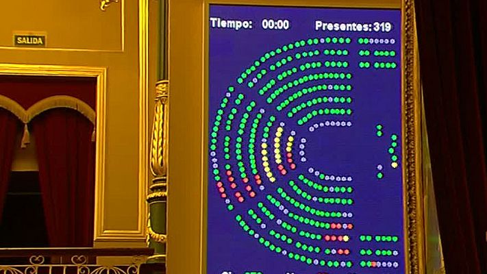 Informativo 24h - El Congreso aprueba el pacto antiyihadista del PP-PSOE