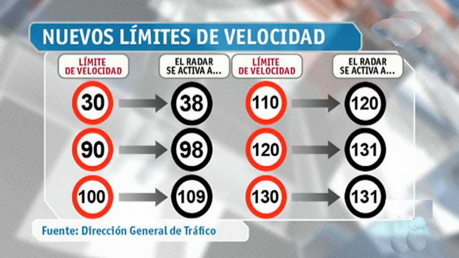 La mañana - Segunda parte - 20/02/15 - Ver ahora