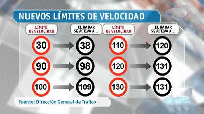La mañana - 2ª parte - 20/02/15