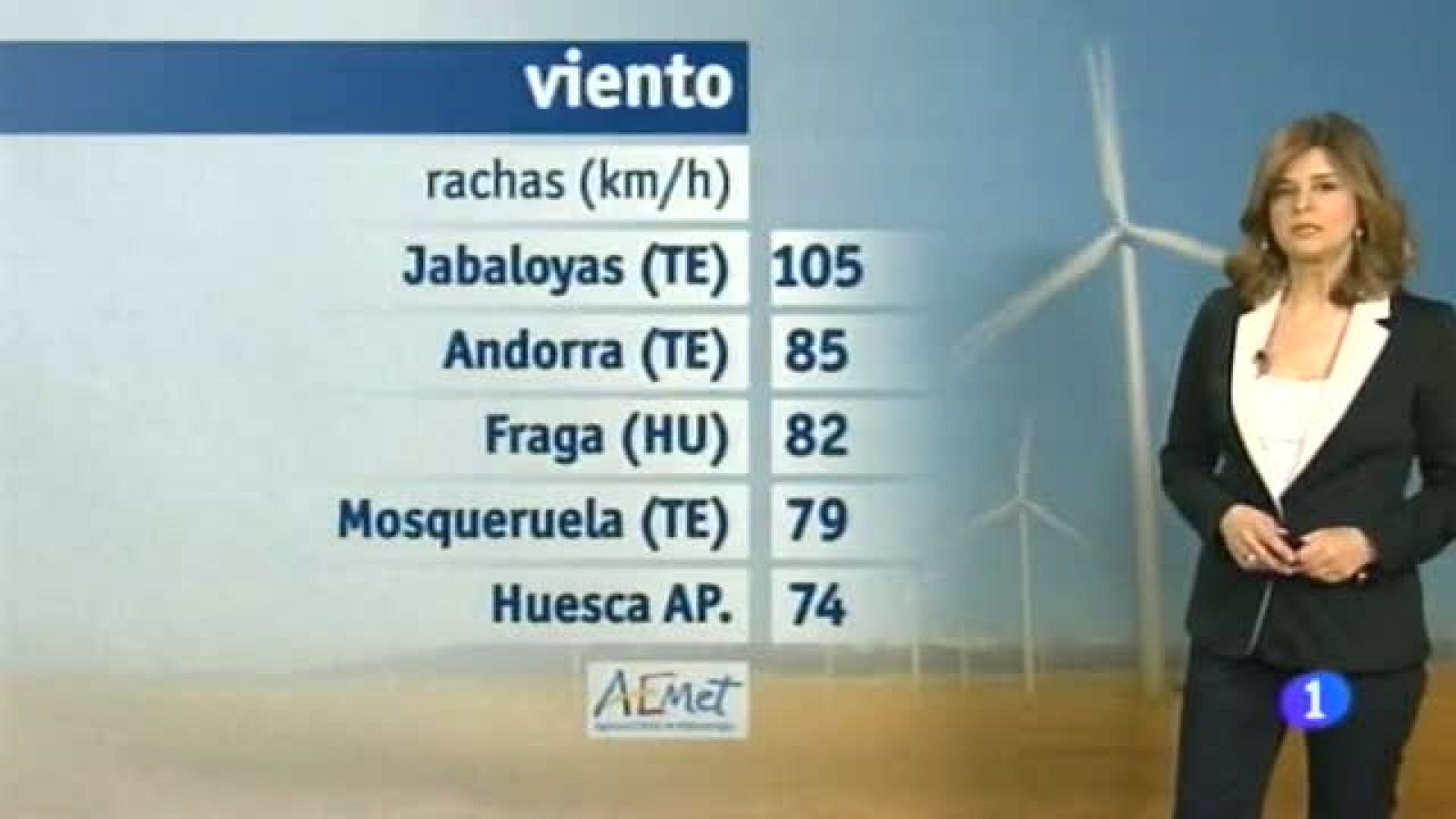El tiempo en Aragón - 24/02/15