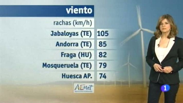 Noticias Aragón - El tiempo en Aragón - 24/02/15
