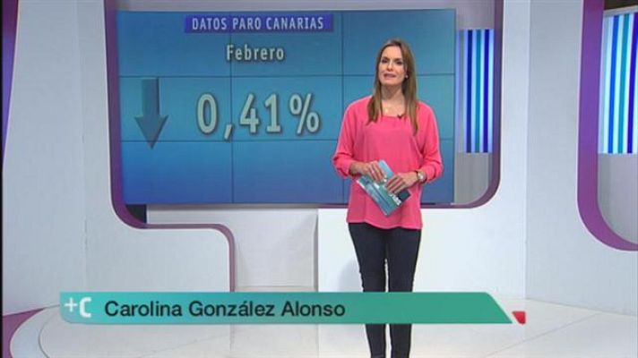 +Canarias - + Canarias 03/03/15