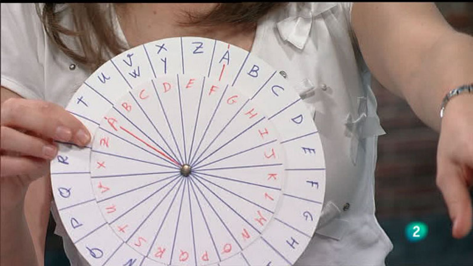 La Aventura del Saber. Guadalupe Castellano. La pregunta matemática