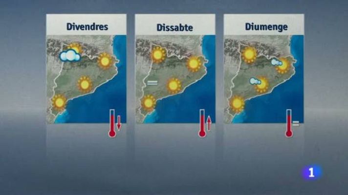 L'Informatiu - El temps - 04/03/15