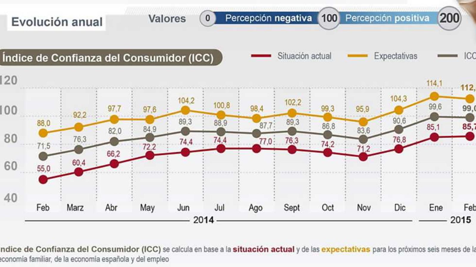 La tarde en 24 horas - Bloque 17 h. - 04/03/15 - Ver ahora