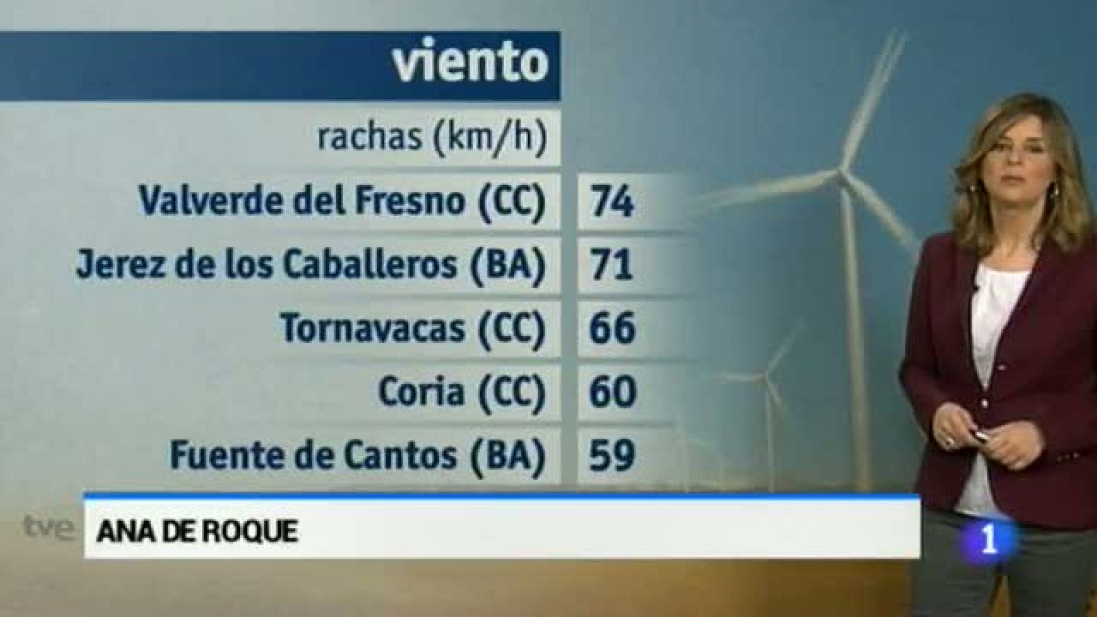 El tiempo en Extremadura - 05/03/15