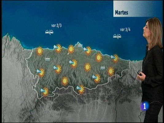 Panorama Regional - El tiempo en Asturias - 09/03/15