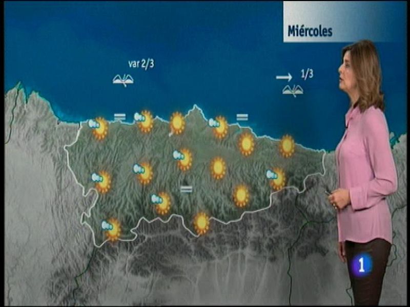 El tiempo en Asturias - 10/03/15