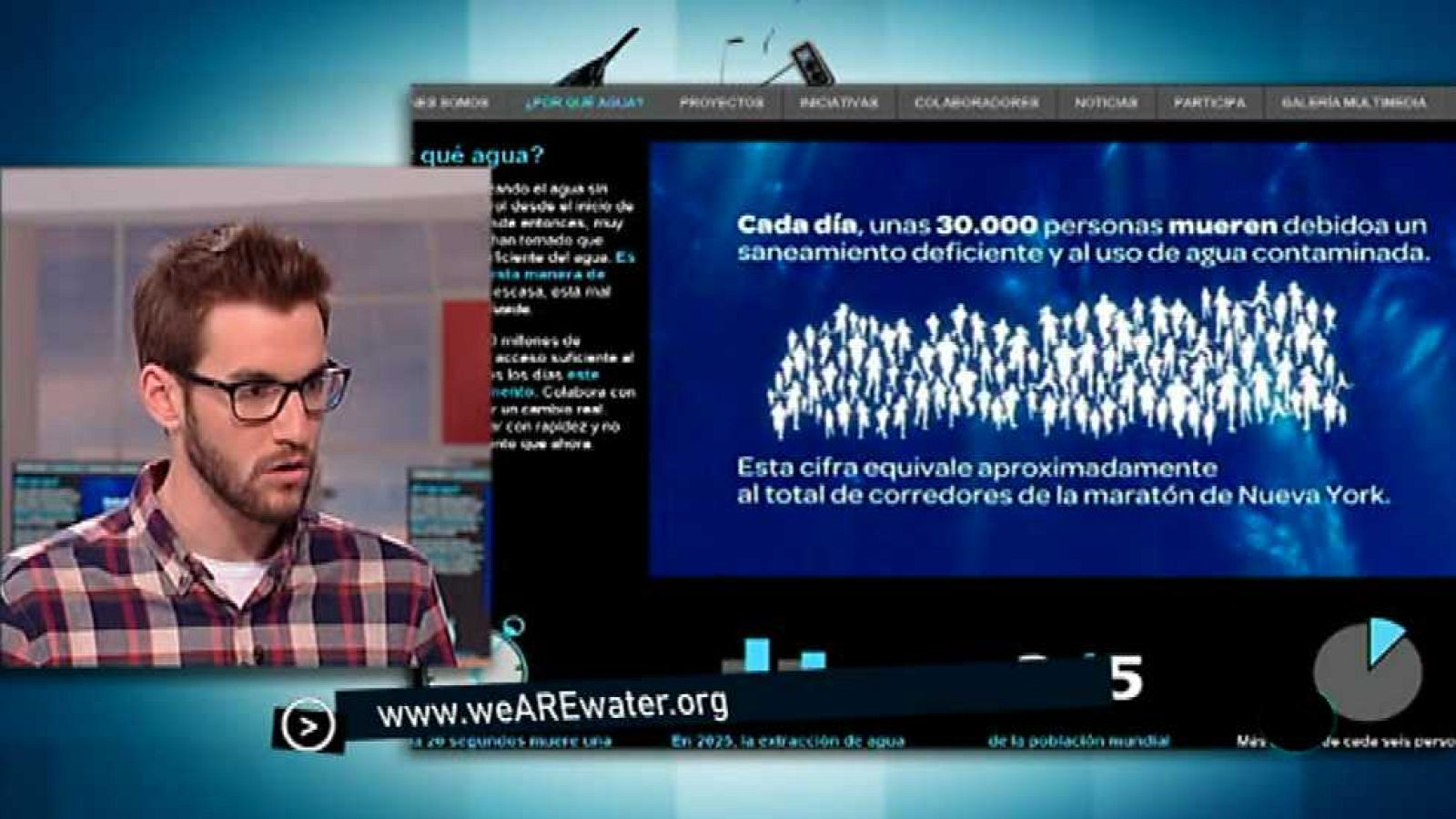 Para todos La 2 - 12/03/15 - ver ahora